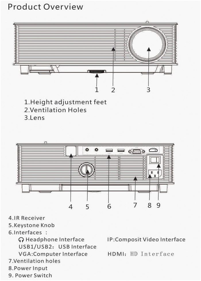 Original UNIC UC80 Latest & Newest 2014 Generation!!